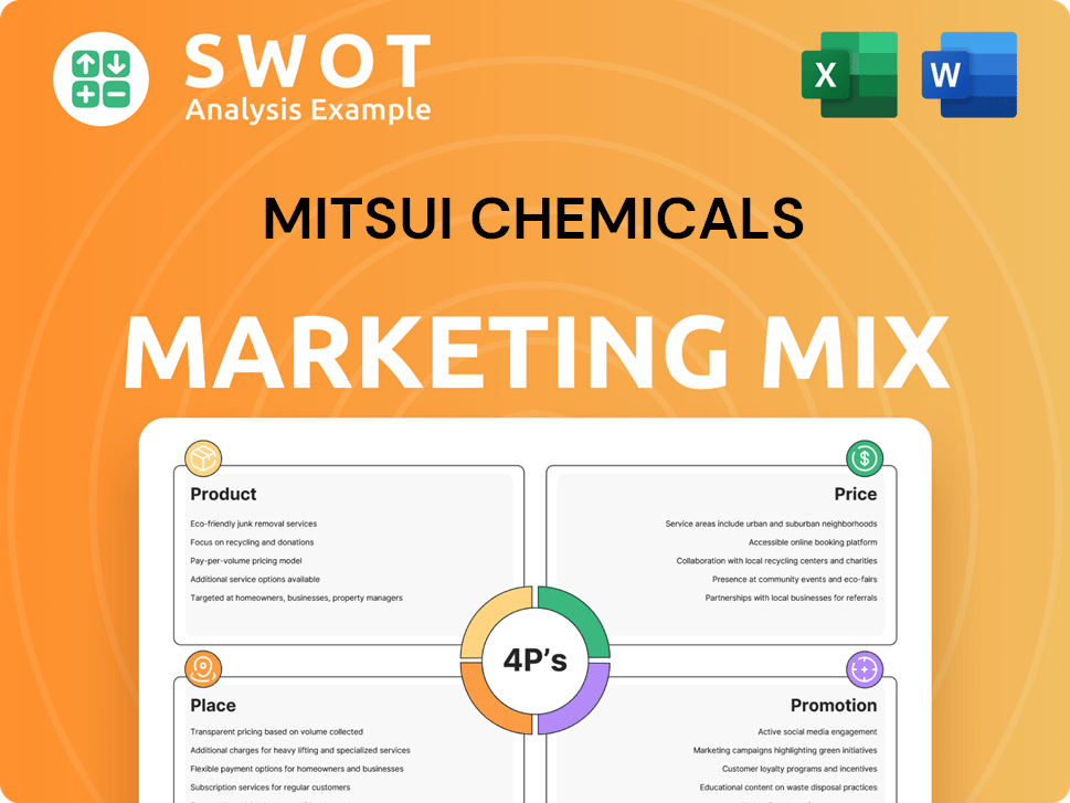 Mitsui Chemicals Marketing Mix