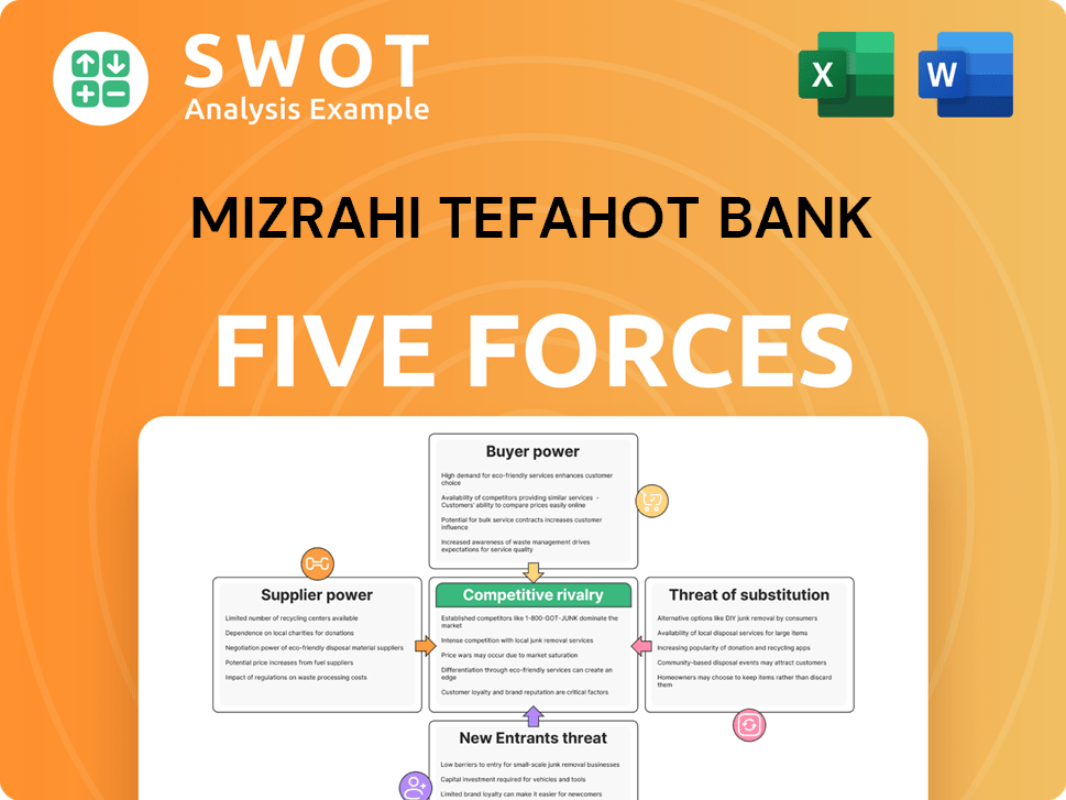 Mizrahi Tefahot Bank Porter's Five Forces Analysis