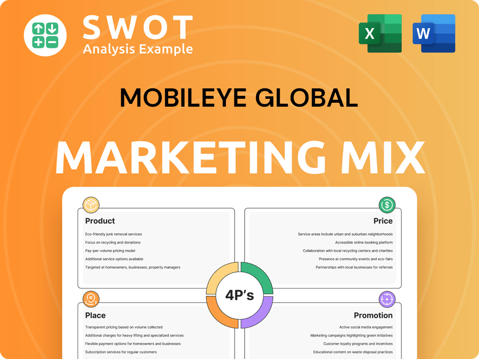 Mobileye Global Marketing Mix