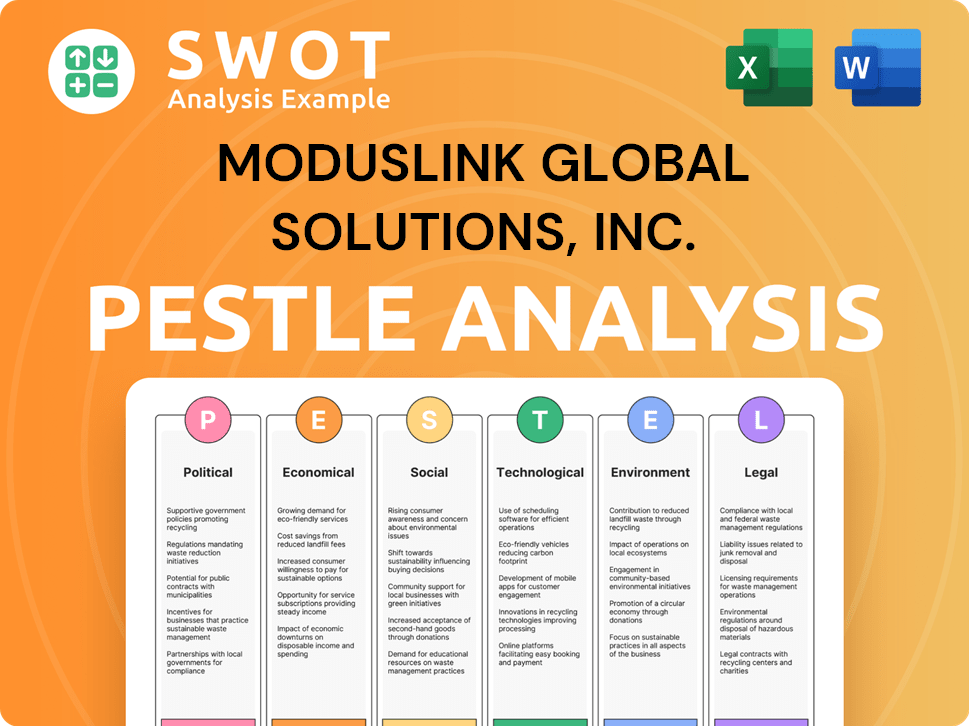 ModusLink Global Solutions, Inc. PESTLE Analysis