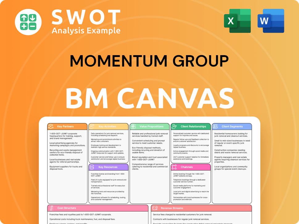 Get Related Template
