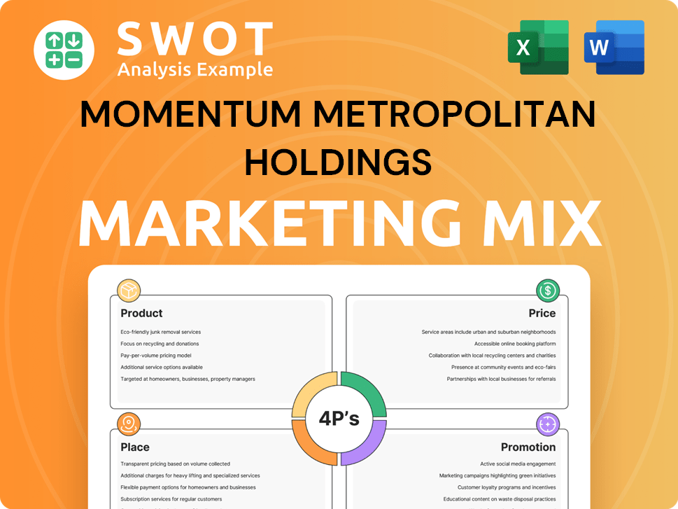 Momentum Metropolitan Holdings Marketing Mix