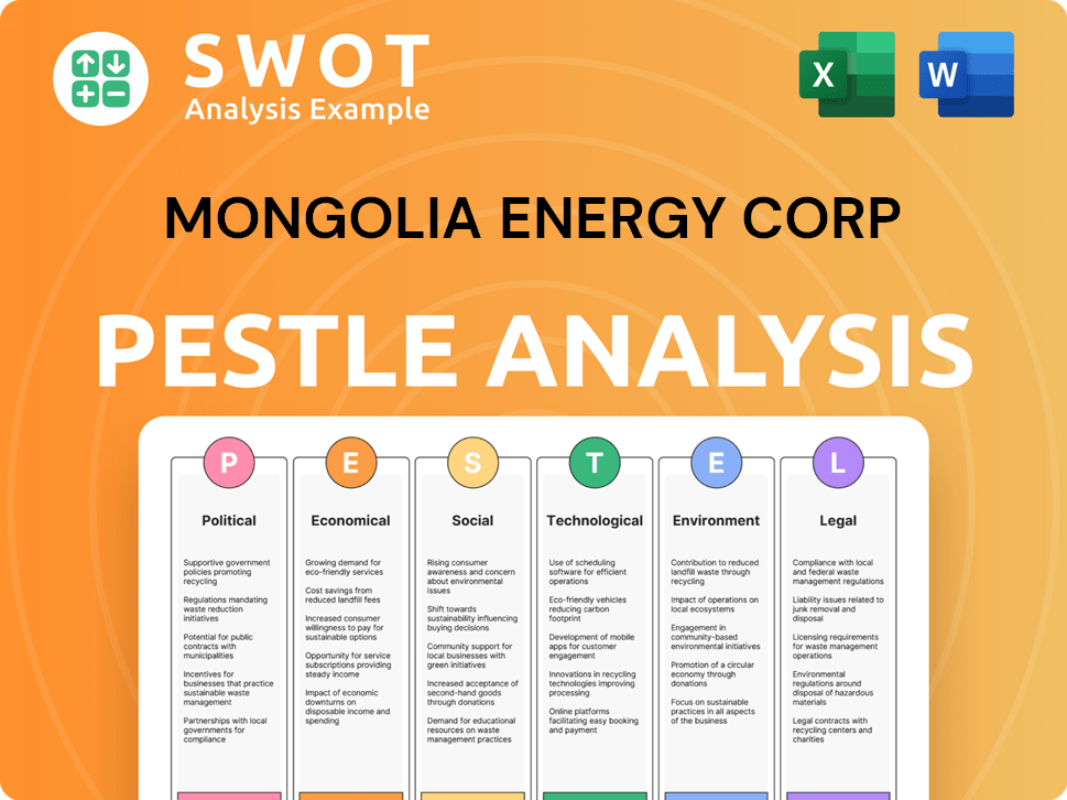 Mongolia Energy Corp PESTLE Analysis