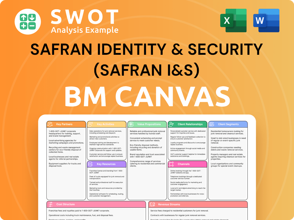 morpho-business-model-canvas