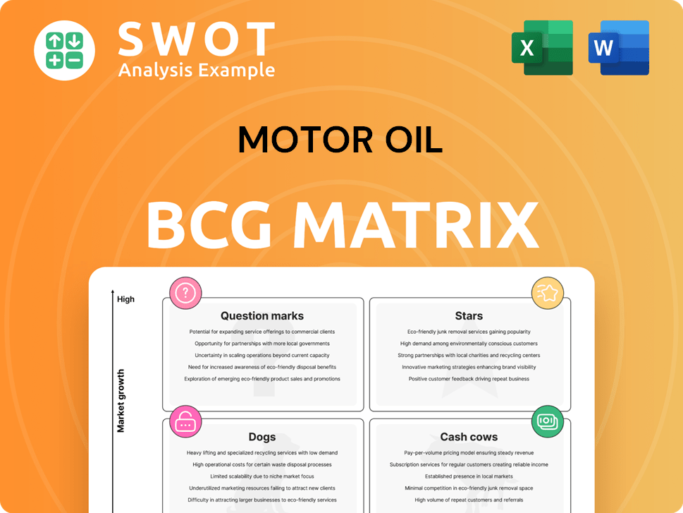 Motor Oil Boston Consulting Group Matrix