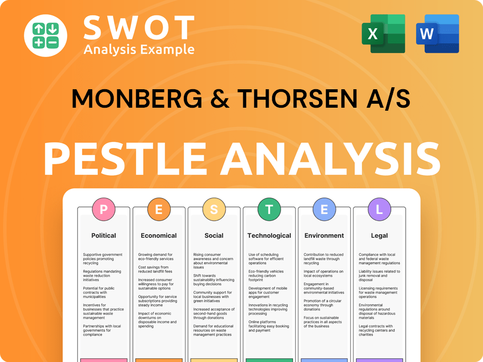 Monberg & Thorsen A/S  PESTLE Analysis