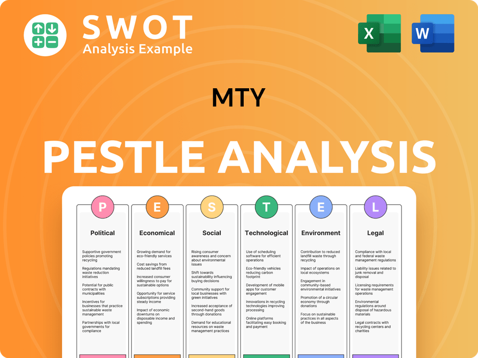 MTY PESTLE Analysis