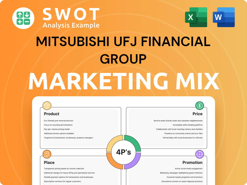 Mitsubishi UFJ Financial Group Marketing Mix