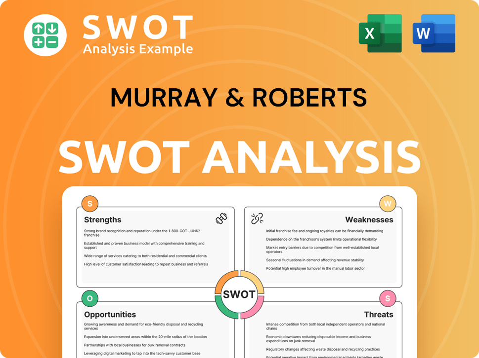 Murray & Roberts SWOT Analysis