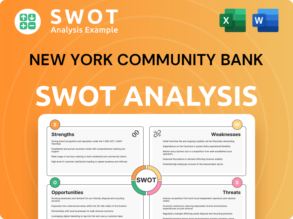 New York Community Bank SWOT Analysis
