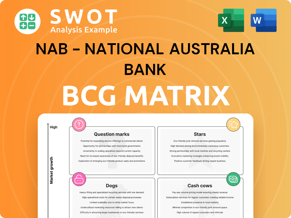 NAB - National Australia Bank Boston Consulting Group Matrix
