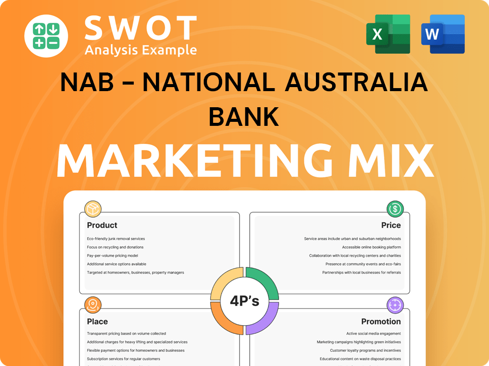 NAB - National Australia Bank Marketing Mix