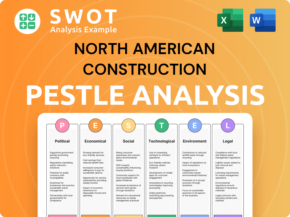 North American Construction PESTLE Analysis