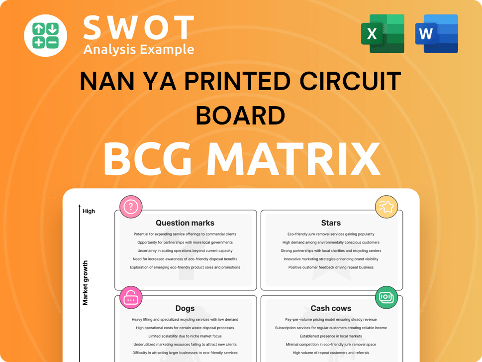 Nan Ya Printed Circuit Board Boston Consulting Group Matrix