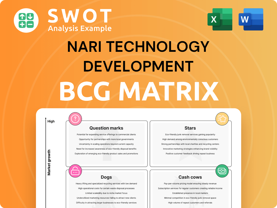 NARI Technology Development Boston Consulting Group Matrix