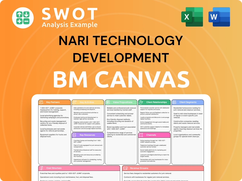 nari-tech-business-model-canvas