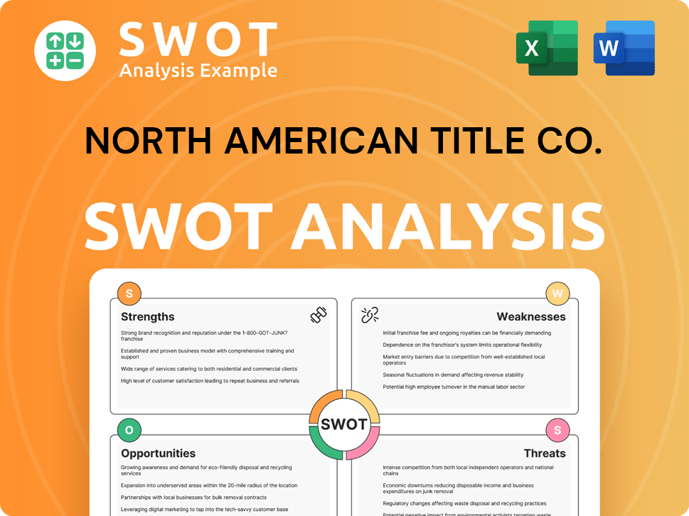 North American Title Co. SWOT Analysis