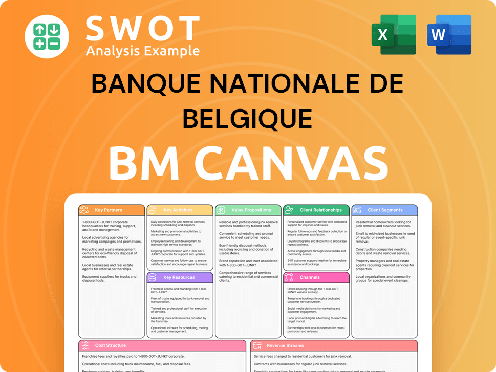 nbb-business-model-canvas