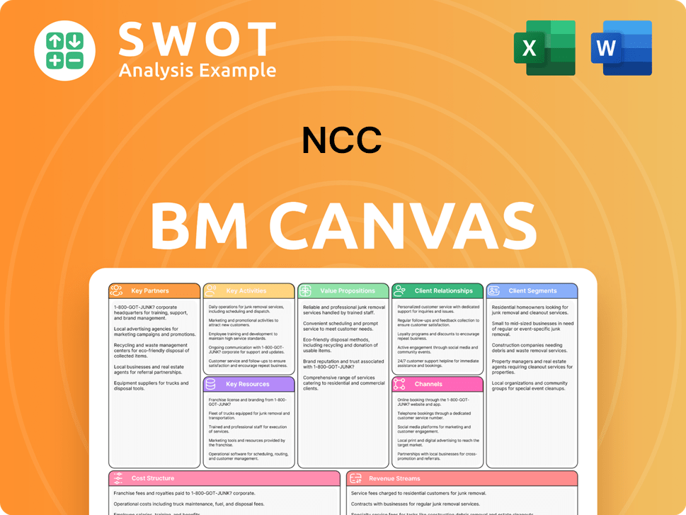 ncclimited-business-model-canvas