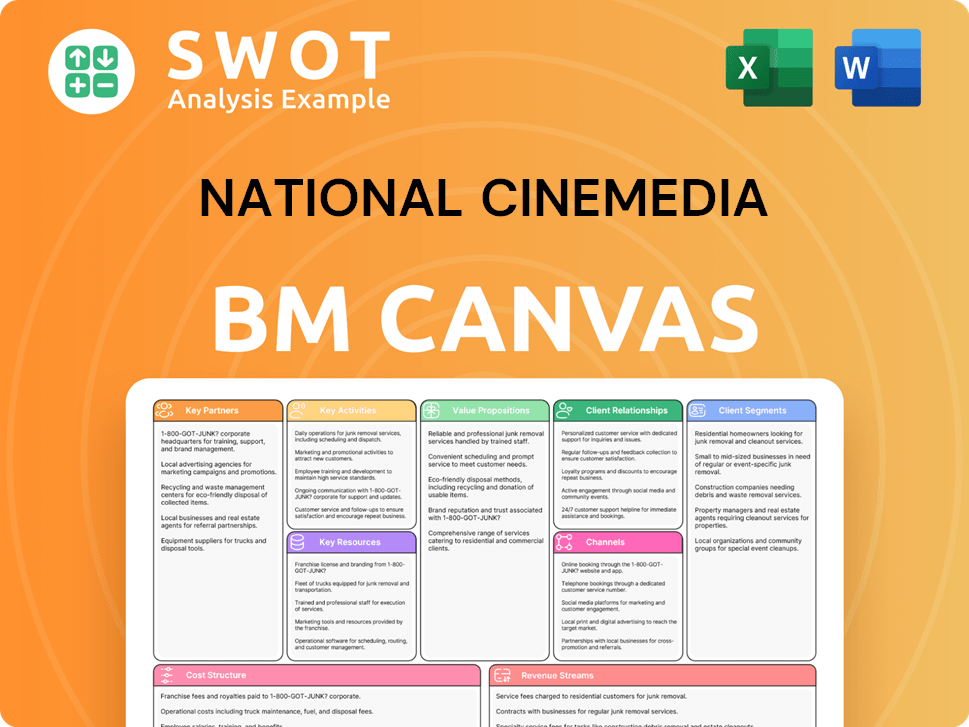 ncm-business-model-canvas