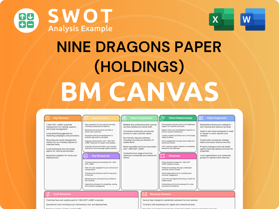 ndpaper-business-model-canvas