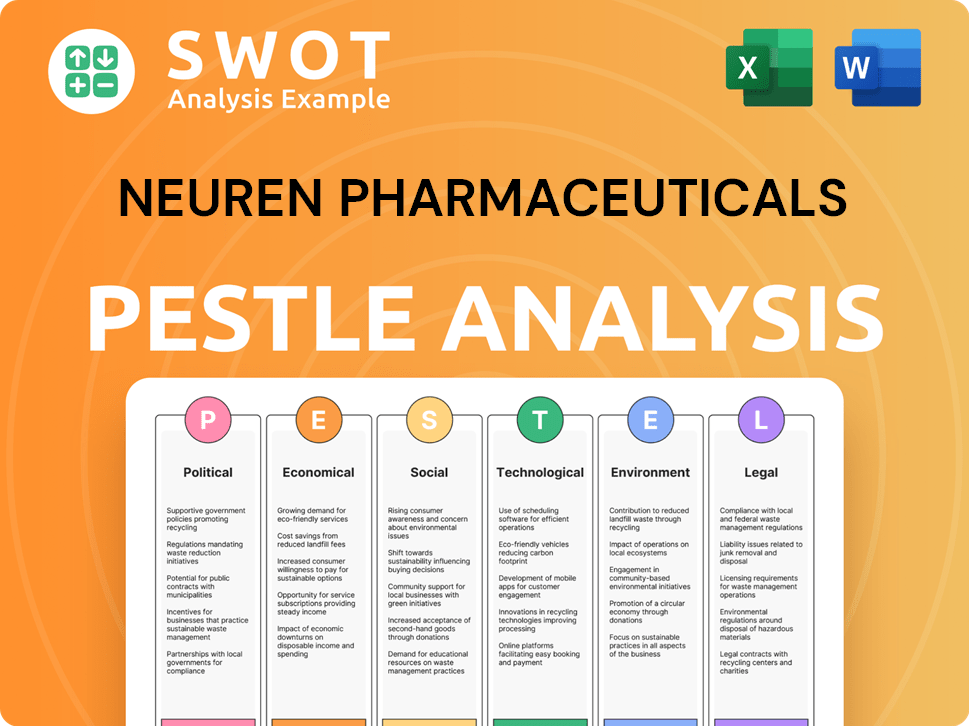 Neuren Pharmaceuticals PESTLE Analysis