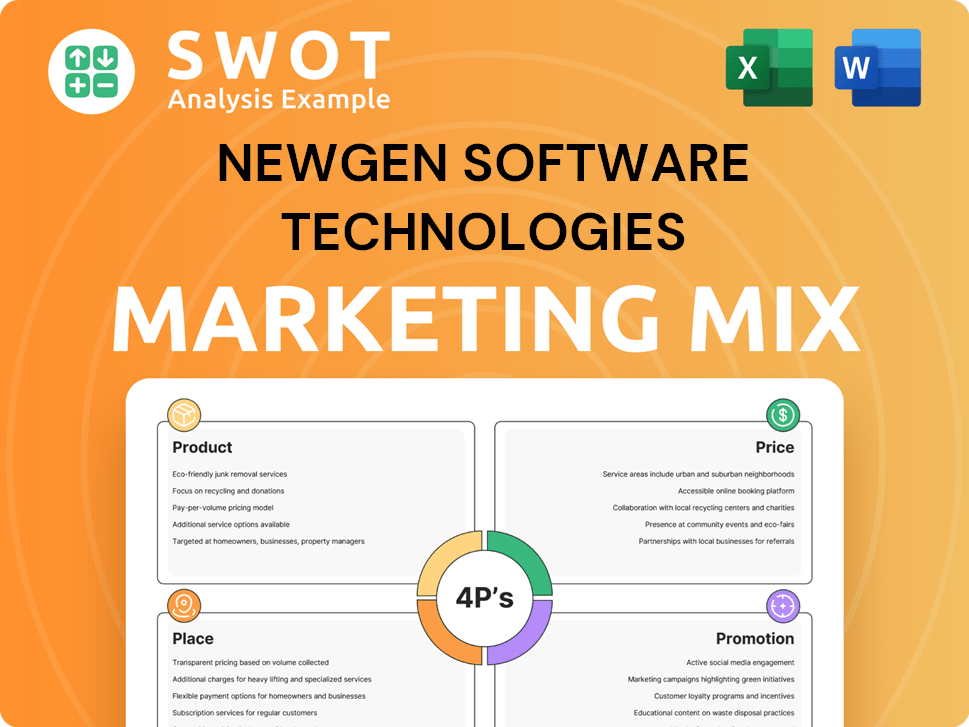 Newgen Software Technologies Marketing Mix