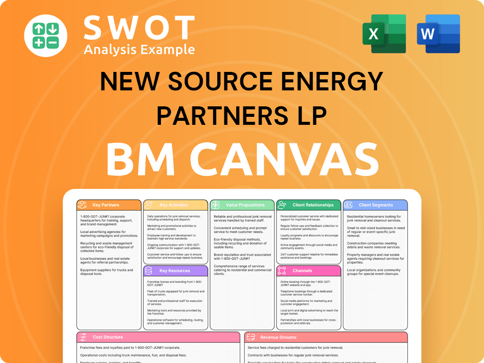 newsource-business-model-canvas