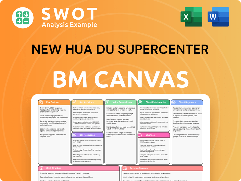 nhd-mart-business-model-canvas