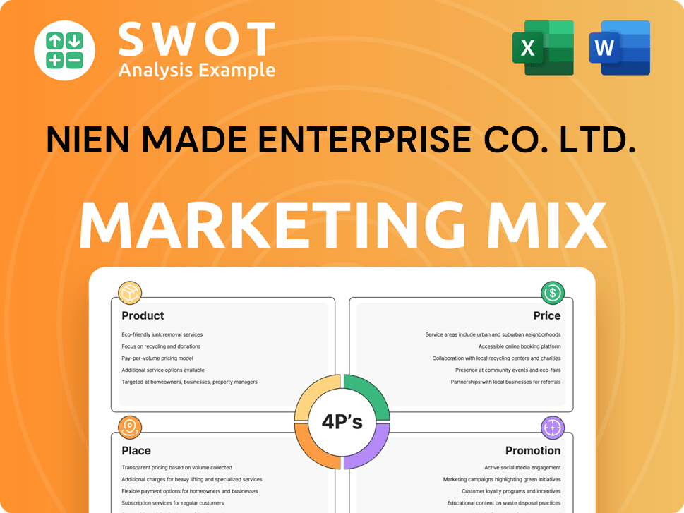 Nien Made Enterprise Co. Ltd. Marketing Mix