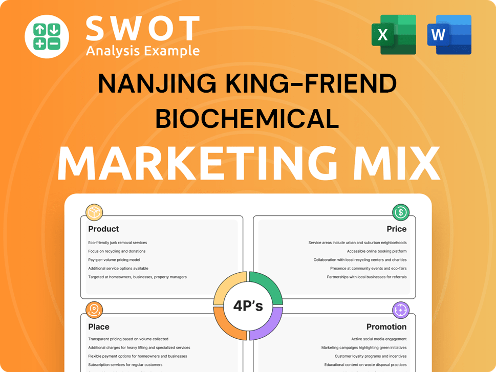 Nanjing King-Friend Biochemical Pharmaceutical Marketing Mix