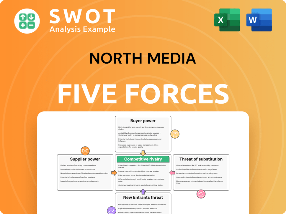North Media Porter's Five Forces Analysis
