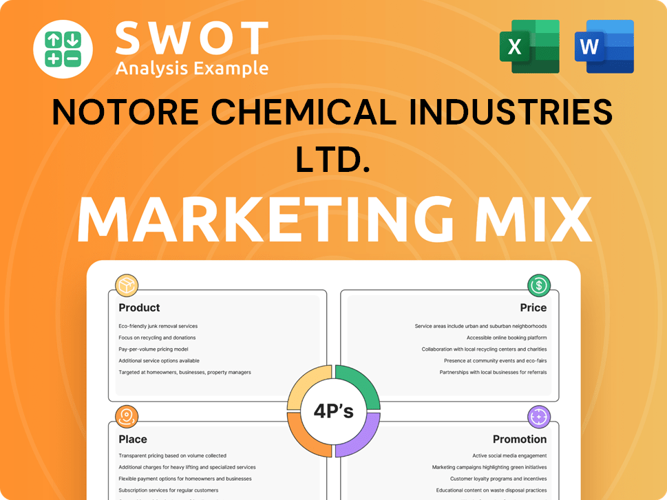 Notore Chemical Industries Ltd. Marketing Mix