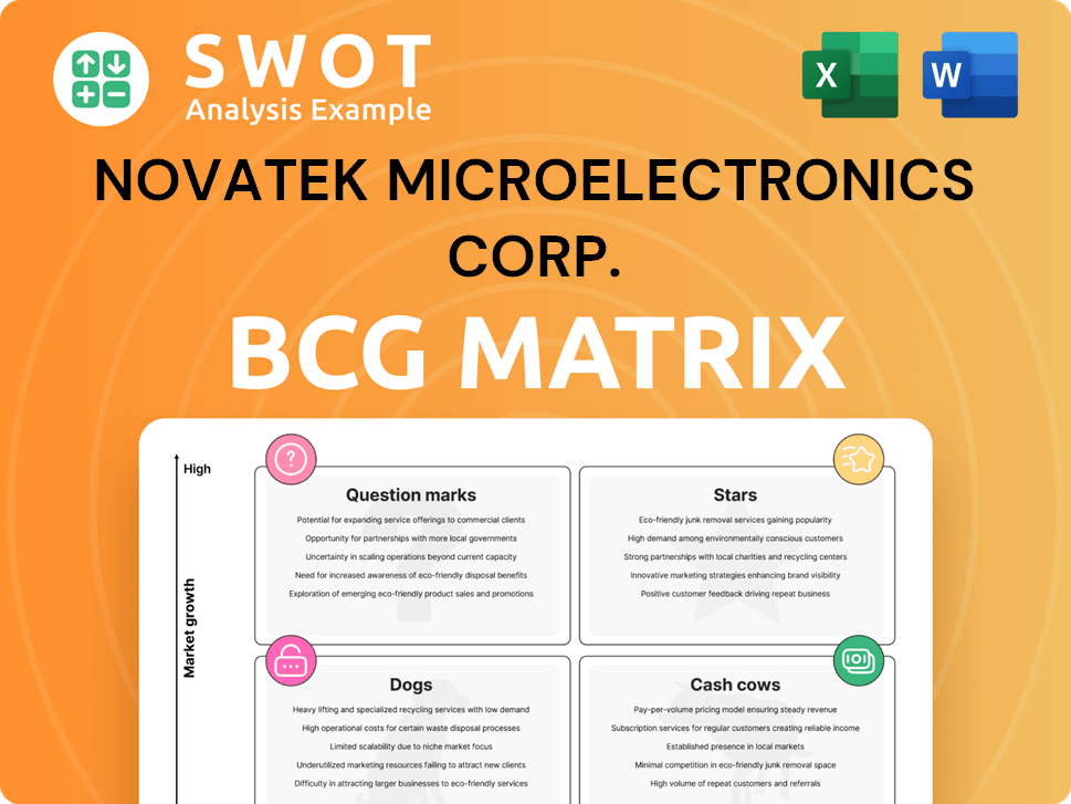 Novatek Microelectronics Corp. Boston Consulting Group Matrix