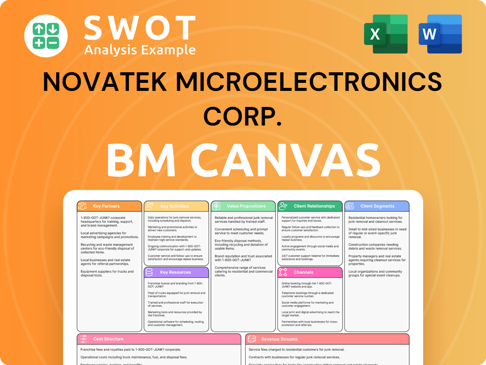 novatek-business-model-canvas
