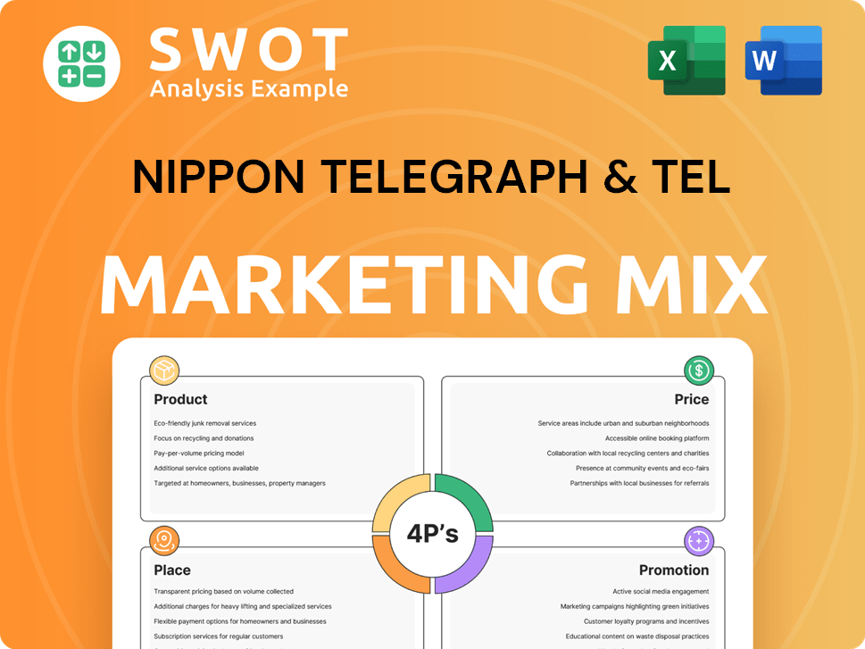 Nippon Telegraph & Tel Marketing Mix