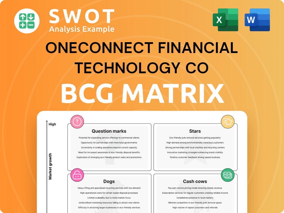 OneConnect Financial Technology Co Boston Consulting Group Matrix