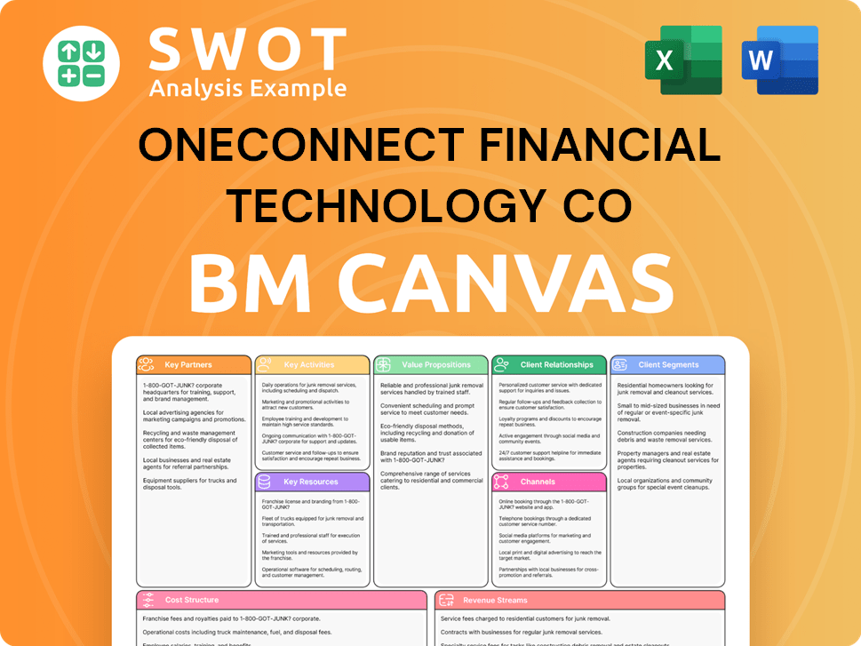 ocft-business-model-canvas