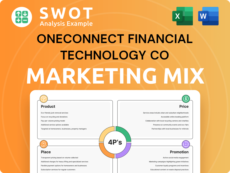OneConnect Financial Technology Co Marketing Mix