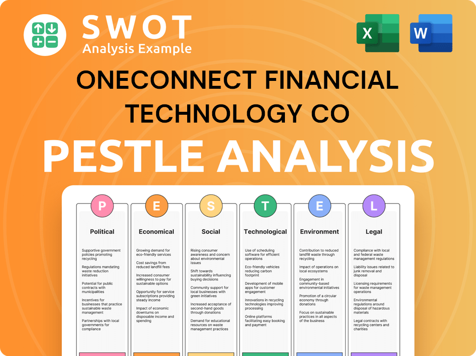 OneConnect Financial Technology Co PESTLE Analysis