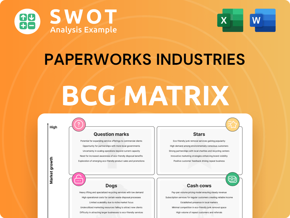 PaperWorks Industries Boston Consulting Group Matrix