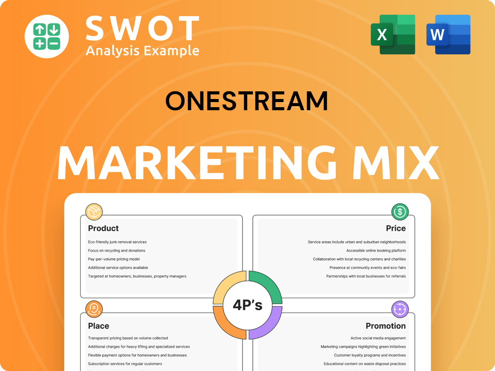 OneStream Marketing Mix