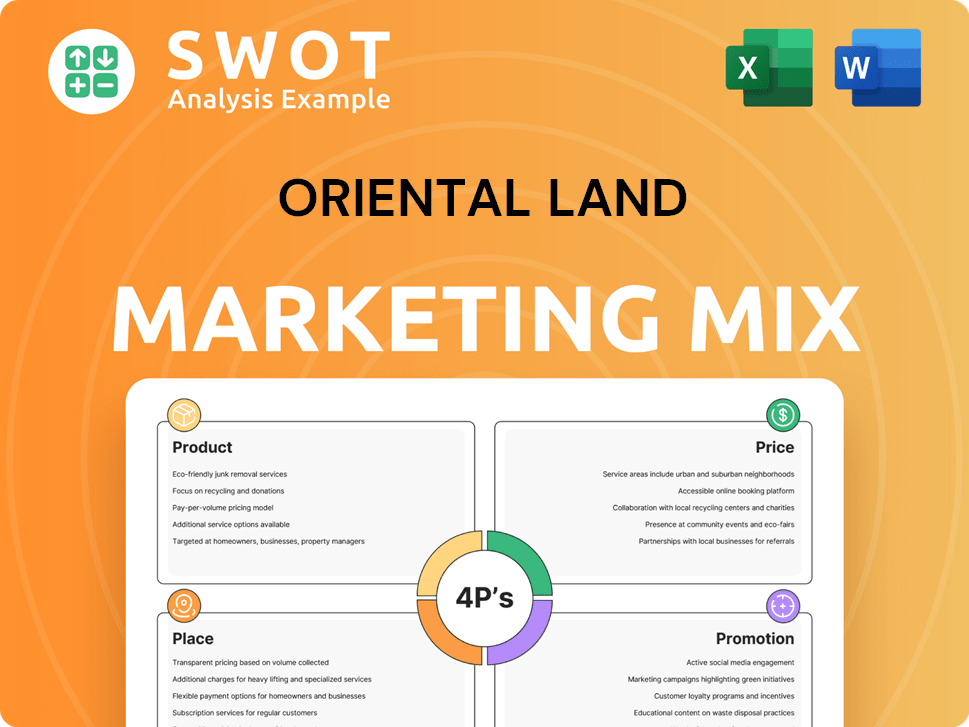 Oriental Land Marketing Mix
