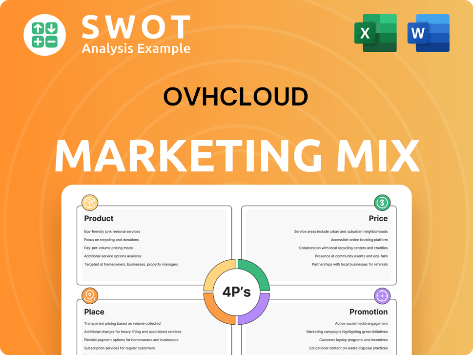 OVHcloud Marketing Mix