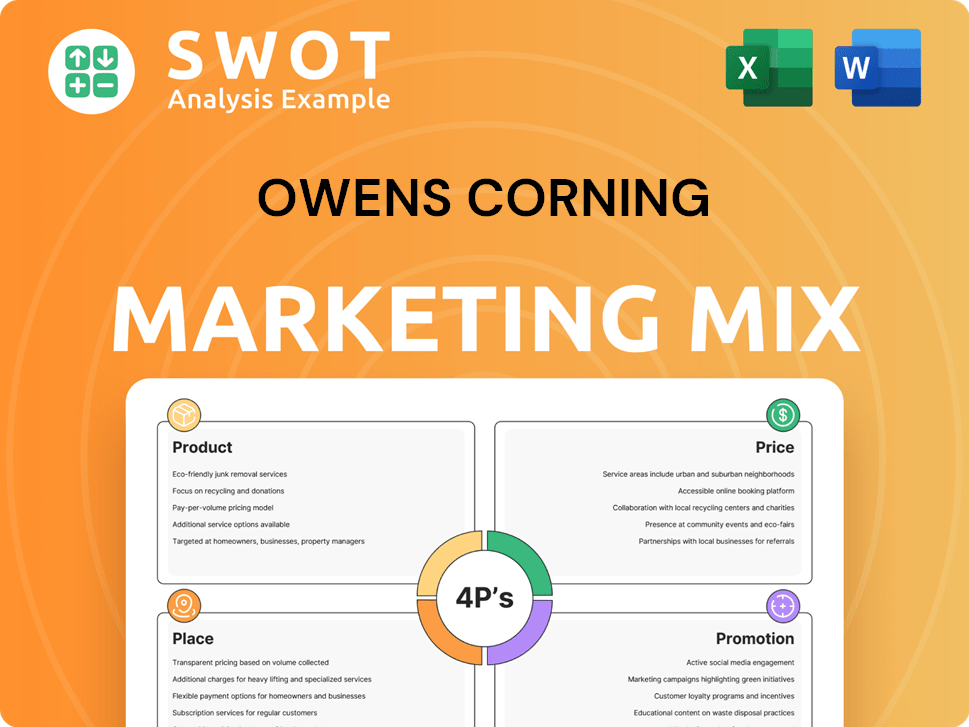Owens Corning Marketing Mix