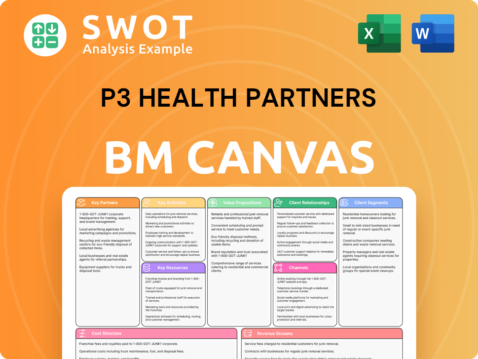 p3hp-business-model-canvas