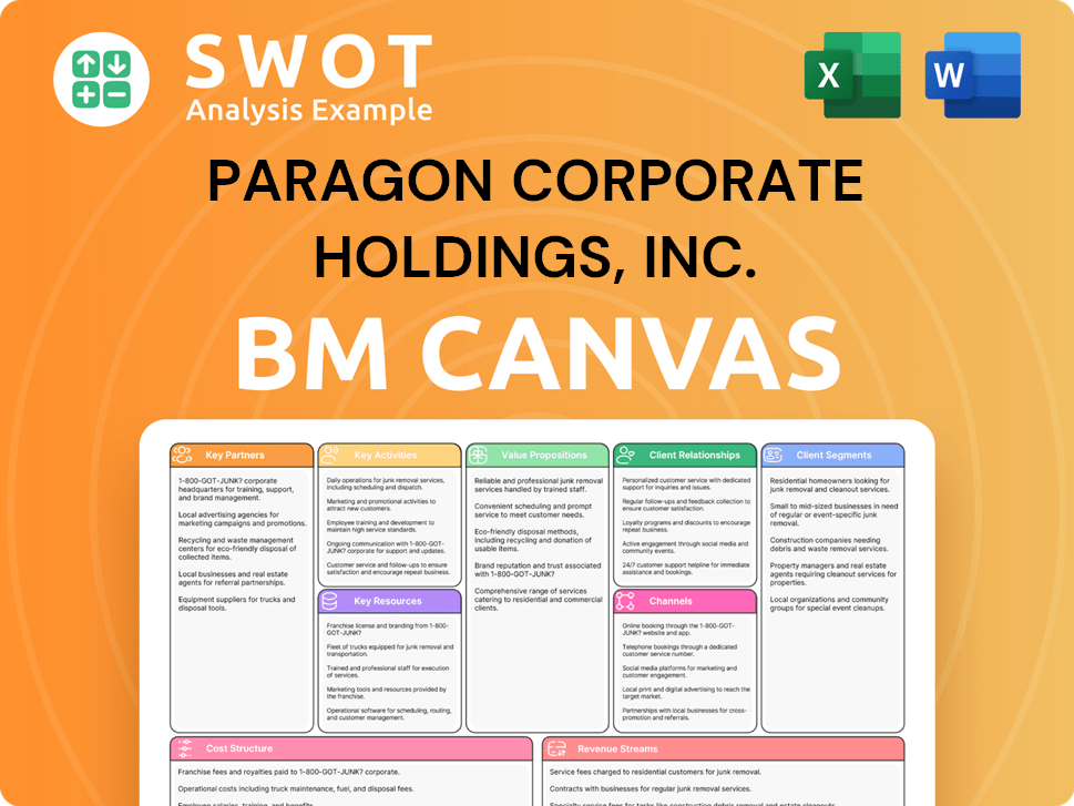 paragonch-business-model-canvas