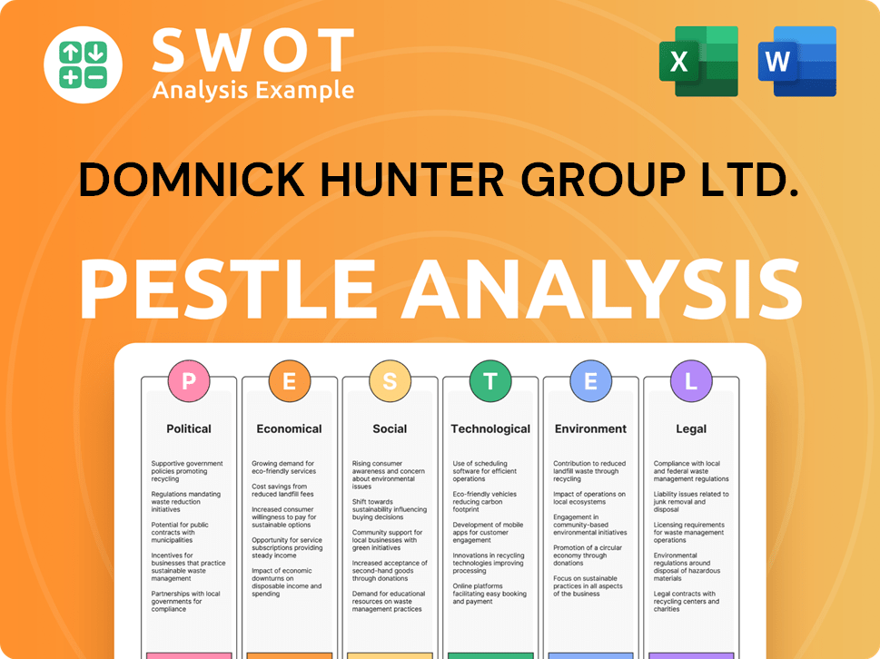 Domnick Hunter Group Ltd. PESTLE Analysis