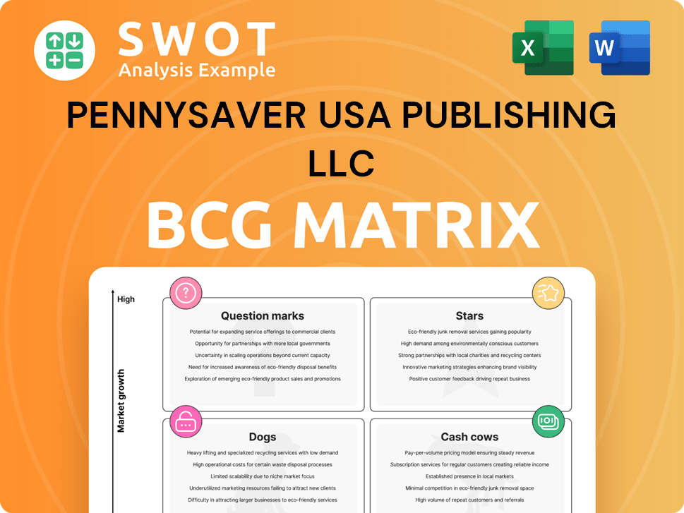 PennySaver USA Publishing LLC Boston Consulting Group Matrix