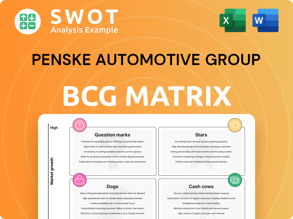 Penske Automotive Group Boston Consulting Group Matrix